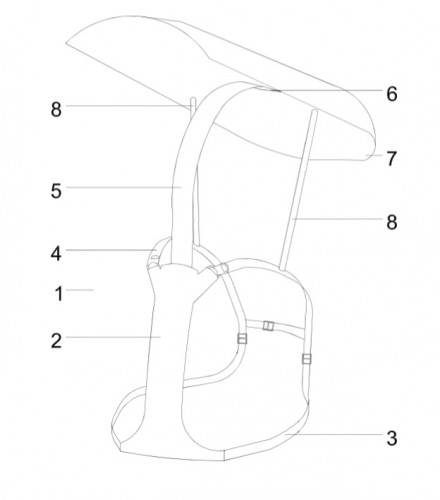 arnes-solar arnes-solar